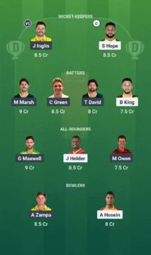 WI vs AUS