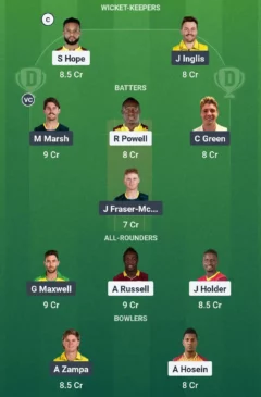 23rd July Wi vs aus dream team