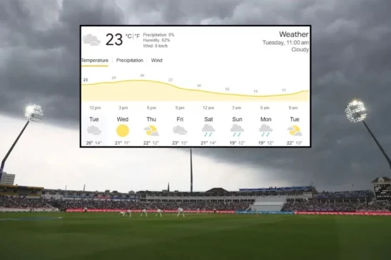 Weather Report