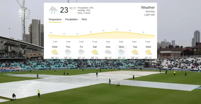 ENG vs IND 2025: The Oval’s Weather Forecast for the final Test | England vs India Weather forecast for five days at The Oval in London
