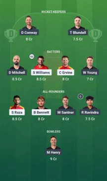 Zim opposite New Zealand