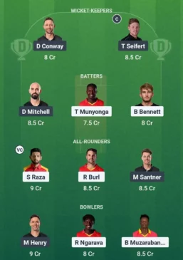 Zim vs nz dream11 July 18