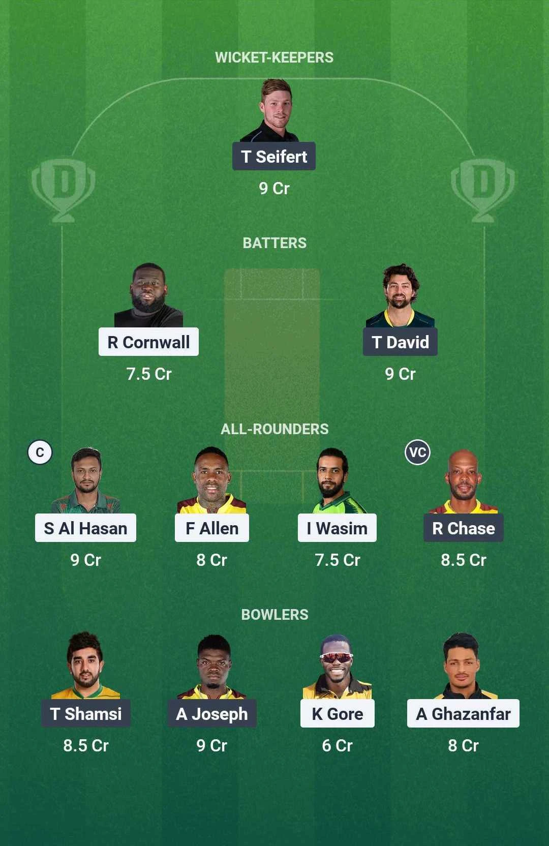 ABF VS SLK Dream11 for today's match (August 17, 11:00 pm GMT)