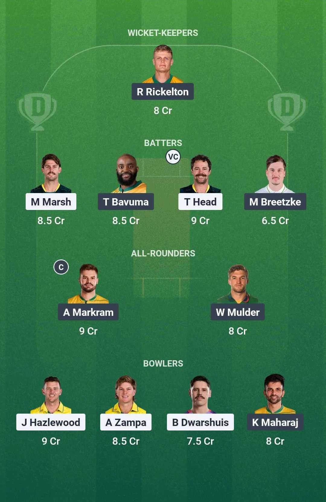 AUS VS SA DREAM11 Prediction for today (August 22, 10:00 am)