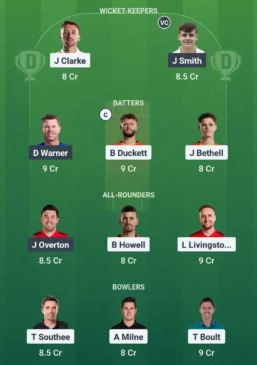BPH vs LNS Dream11 team for August 17