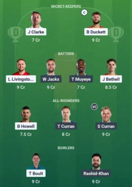 BPH vs OVI Dream11 team for August 12