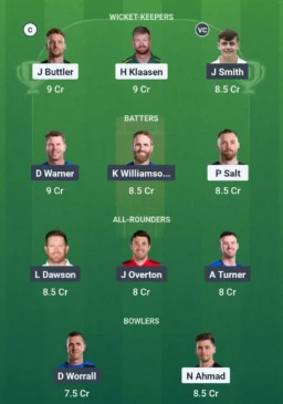 MNR vs LNS Dream11 team for August 11