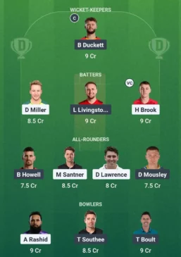 NOS vs BPH Dream11 team for August 15