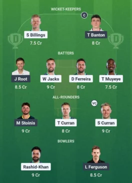 Ovi Vs Trt Dream11 Team on August 21