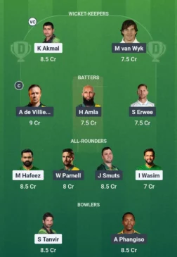 PNC vs SAC Dream11 Team on August 2nd