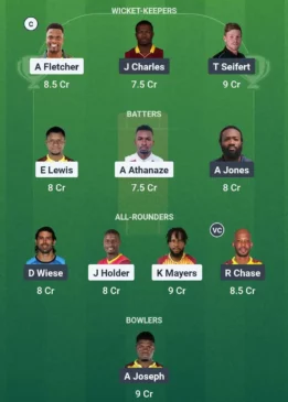 SKN vs SLK Dream11 team for August 20