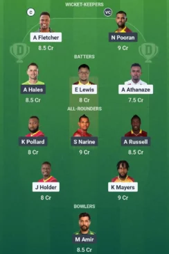 SKN VS TKR Dream11 team for August 17