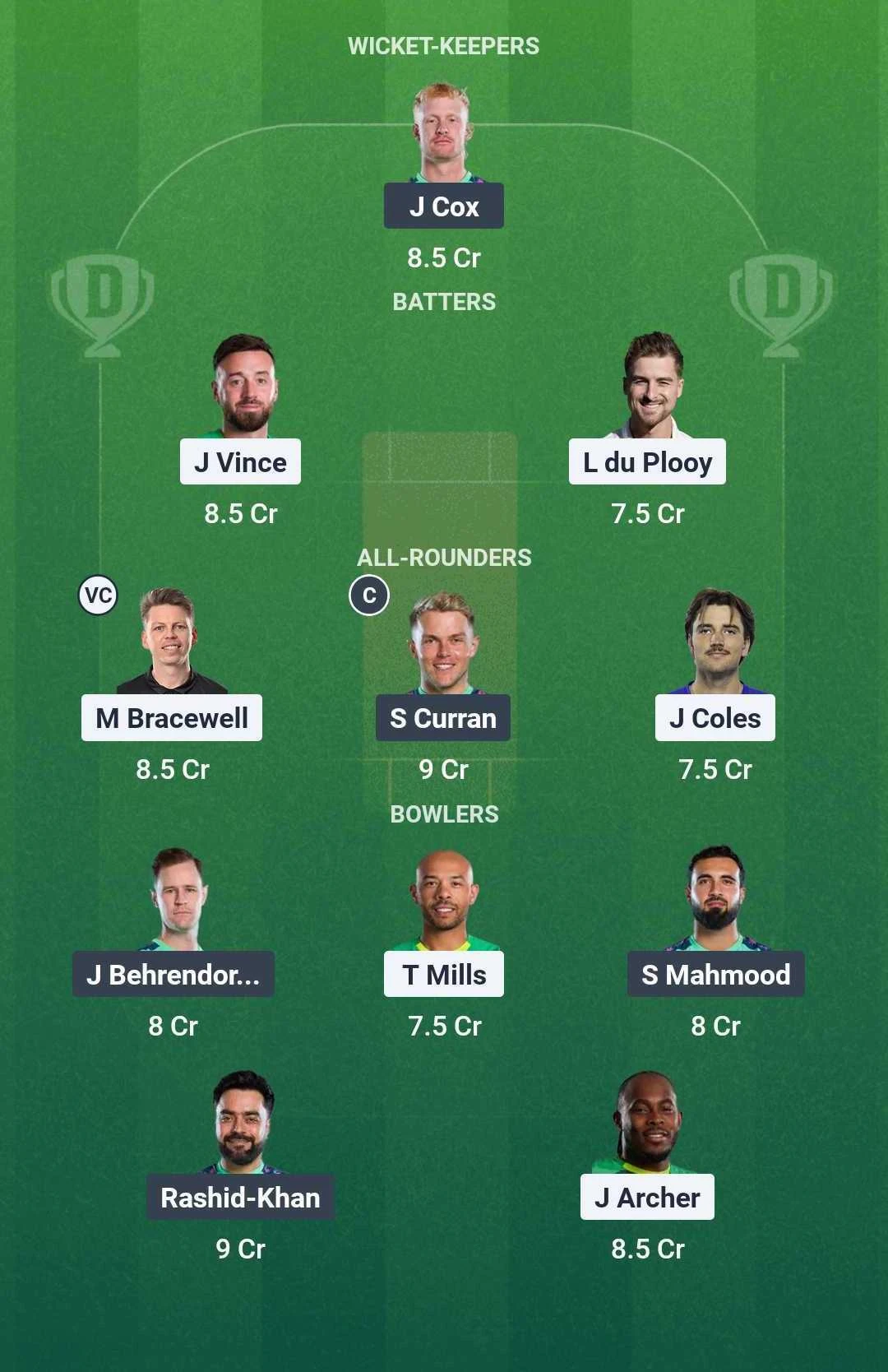 SOB vs OVI Dream11 team for today's match (August 18)