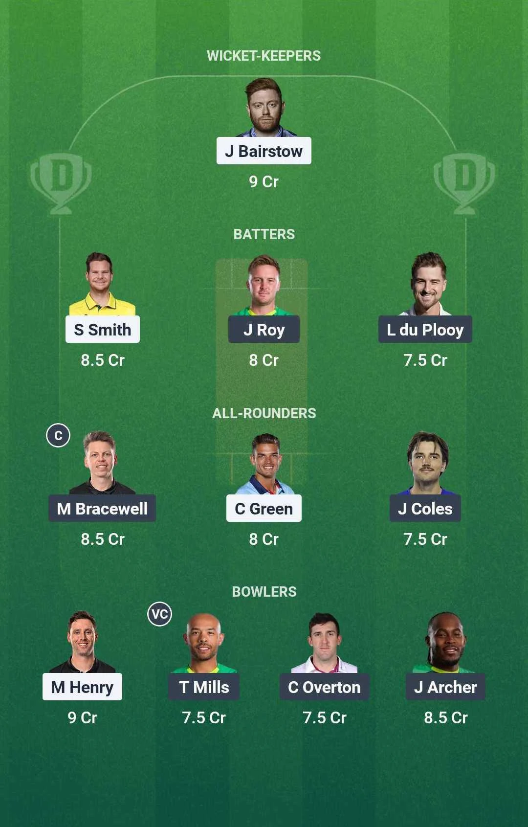 WEF vs SOB Dream11 Team for today's match (August 20)