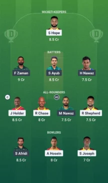 WI vs PAK