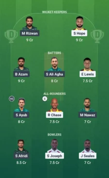 WI opposite Pak
