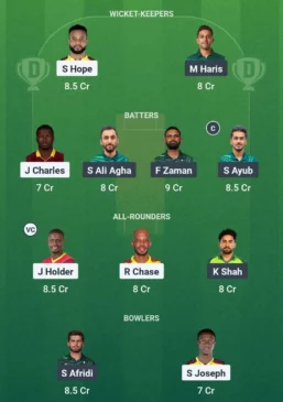WI vs PAK Dream11 team for August 3