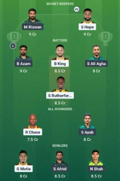 WI vs PAK Dream11 team for August 8